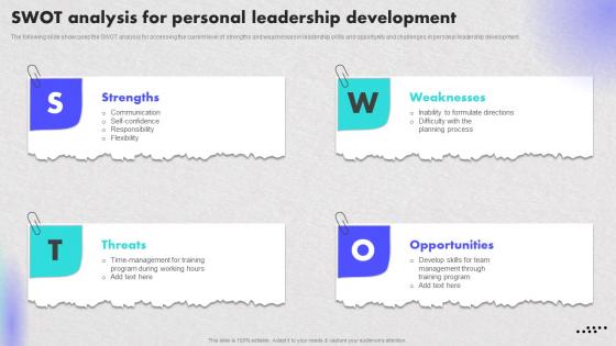 SWOT Analysis For Personal Leadership Creating An Effective Leadership Training