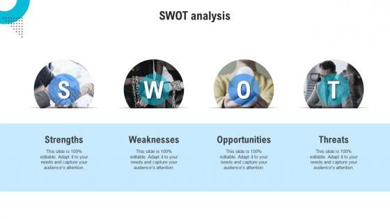 Swot Analysis Human Resource Retention Strategies For Business Owners