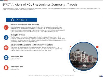 Swot analysis of hcl plus logistics company threats strategies create good proposition logistic company