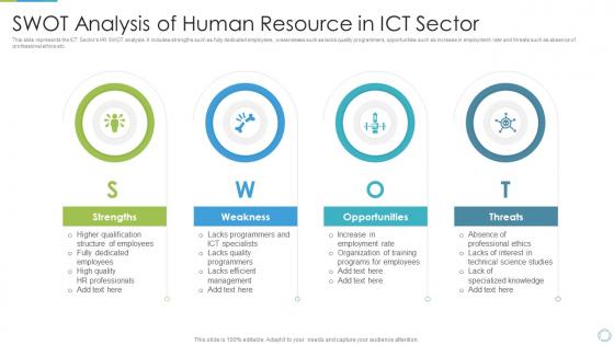 SWOT Analysis Of Human Resource In ICT Sector