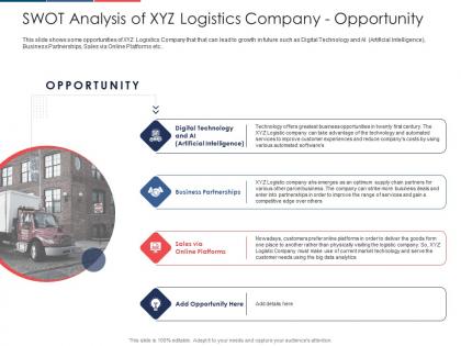 Swot analysis of xyz logistics company opportunity effect fuel price increase logistic business ppt file