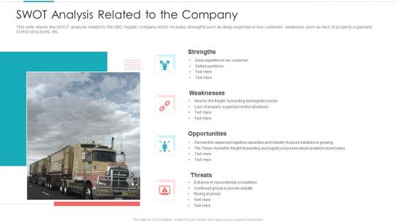 Swot Analysis Related To The Company Designing Logistic Strategy For Better Supply Chain Performance