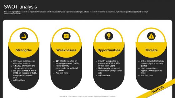 SWOT Analysis Security Services Business Profile Ppt Information