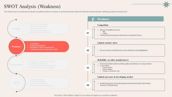 SWOT Analysis Weakness Sportswear Manufacturer Company Profile CP SS V