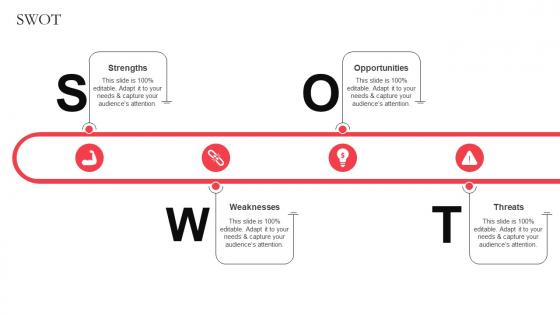 SWOT Utilizing Massive Sports Audience With Ambush Marketing Campaign MKT SS V