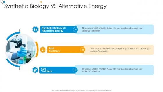 Synthetic Biology Vs Alternative Energy In Powerpoint And Google Slides Cpp