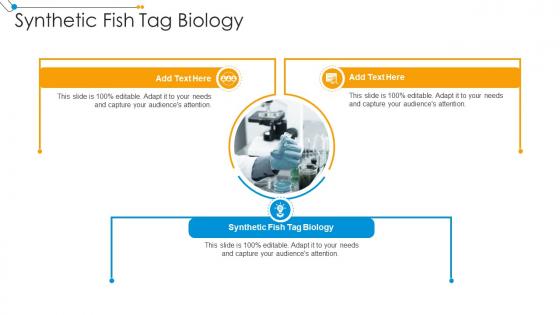 Synthetic Fish Tag Biology In Powerpoint And Google Slides Cpp