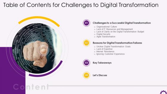 Table Of Content For Challenges To Digital Transformation Training Ppt