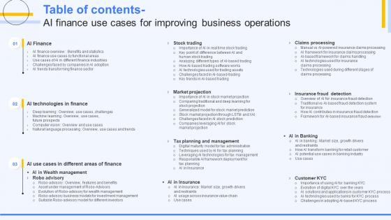 Table Of Contents Ai Finance Use Cases For Improving Business Operations AI SS V