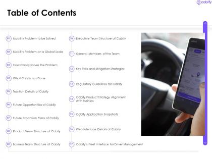 Table of contents cabify investor funding elevator