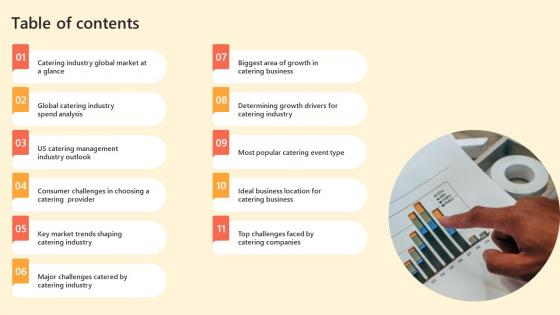 Table Of Contents Catering Industry Market Analysis