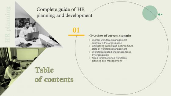 Table Of Contents Complete Guide Of Hr Planning And Development