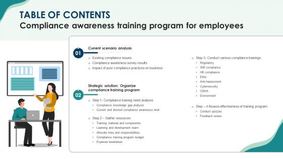 Table Of Contents Compliance Awareness Training Program For Employees DTE SS