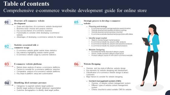 Table Of Contents Comprehensive E Commerce Website Development Guide For Online Store