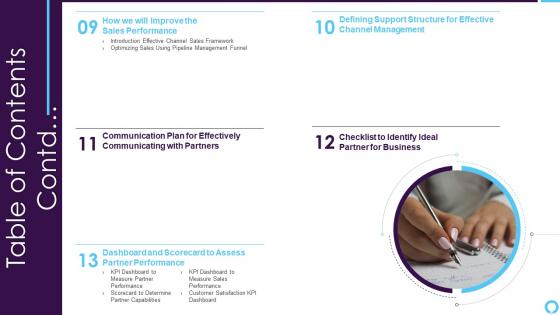 Table of contents contd partner relationship management