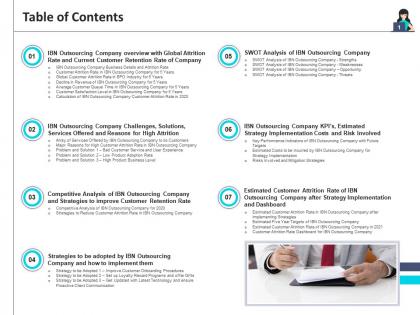 Table of contents customer turnover analysis business process outsourcing company