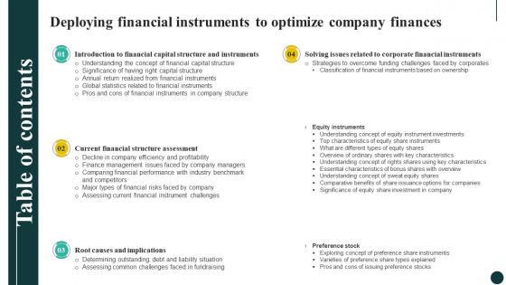 Table Of Contents Deploying Financial Instruments To Optimize Company Finances Fin SS