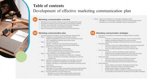 Table Of Contents Development Of Effective Marketing Communication Plan