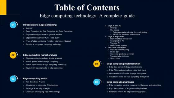 Table Of Contents Edge Computing Technology A Complete Guide AI SS