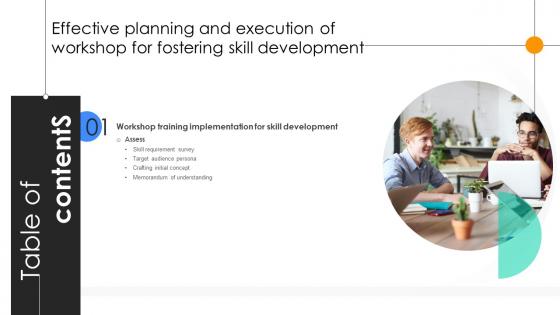 Table Of Contents Effective Planning And Execution Of Workshop For Fostering Skill Development