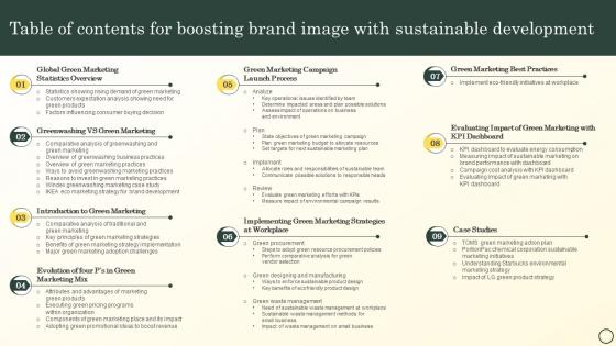 Table Of Contents For Boosting Brand Image With Sustainable Development MKT SS V