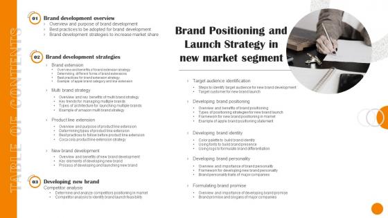 Table Of Contents For Brand Positioning And Launch Strategy In New Market Segment MKT SS V