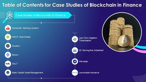 Table Of Contents For Case Studies Of Blockchain In Finance Training Ppt