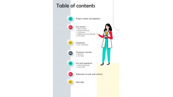 Table Of Contents For Deaddiction Center Development One Pager Sample Example Document