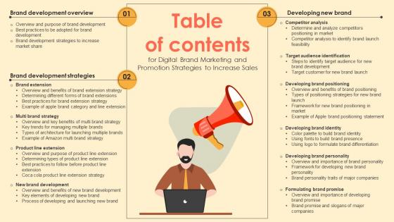 Table Of Contents For Digital Brand Marketing And Promotion Strategies To Increase Sales MKT SS V