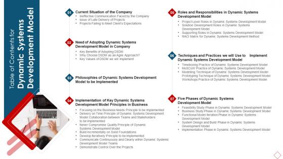 Table Of Contents For Dynamic Systems Development Model