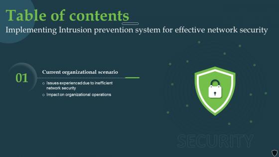 Table Of Contents For Implementing Intrusion Prevention System For Effective Network Security