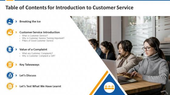 Table Of Contents For Introduction To Customer Service Training Session Edu Ppt