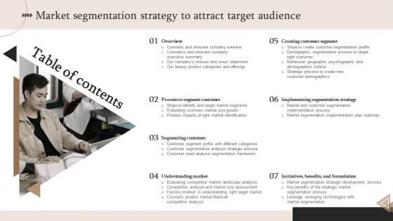 Table Of Contents For Market Segmentation Strategy To Attract Target Audience MKT SS V