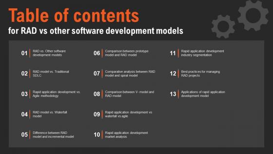 Table Of Contents For RAD Vs Other Software Development Models Ppt Icon File Formats