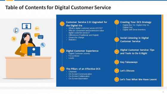 Table Of Contents For Session On Digital Customer Service Edu Ppt