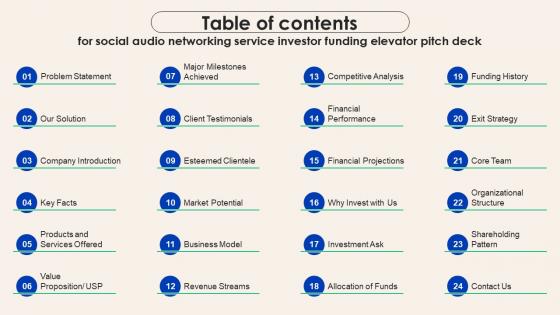 Table Of Contents For Social Audio Networking Service Investor Funding Elevator Pitch Deck