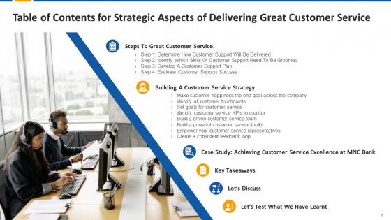 Table Of Contents For Strategic Aspects Of Delivering Great Customer Service Edu Ppt