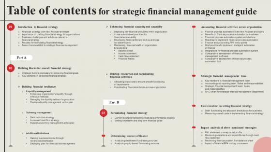 Table Of Contents For Strategic Financial Management Guide Strategy SS V