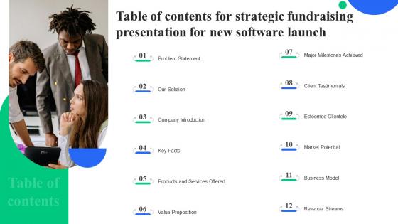 Table Of Contents For Strategic Fundraising Presentation For New Software Launch