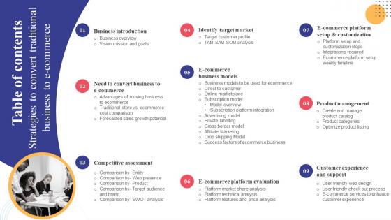 Table Of Contents For Strategies To Convert Traditional Business To E Commerce Strategy SS V