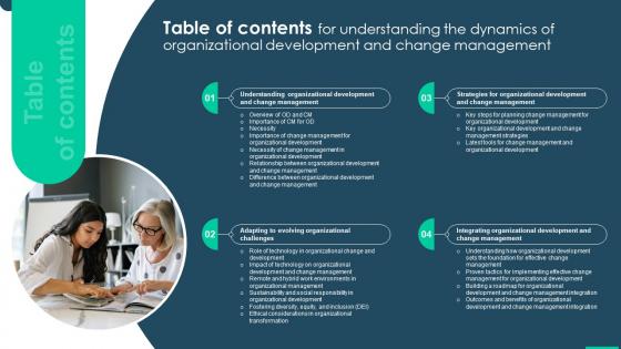 Table Of Contents For Understanding The Dynamics Of Development And Change Management CM SS