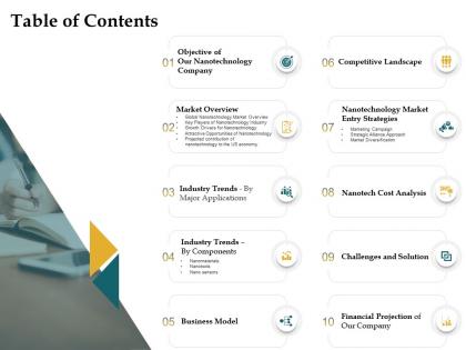 Table of contents global nanotechnology market overview ppt powerpoint information