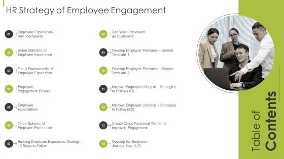 Table Of Contents Hr Strategy Of Employee Engagement Ppt Information