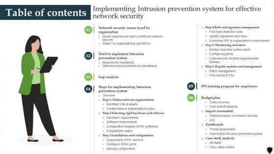 Table Of Contents Implementing Intrusion Prevention System For Effective Network Security Cybersecurity SS