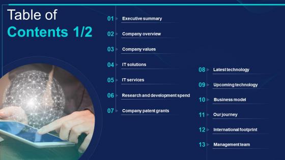 Table Of Contents Information Technology Company Profile Ppt Professional