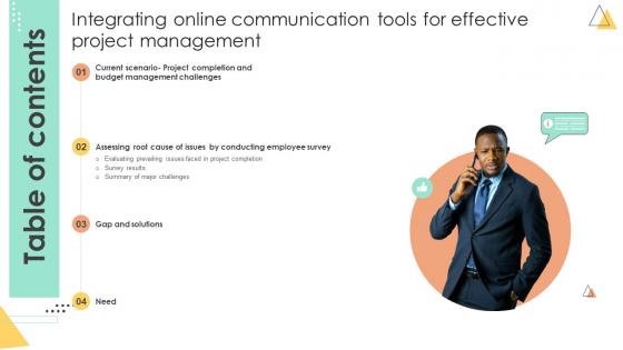 Table Of Contents Integrating Online Communication Tools For Effective Project Management PM SS