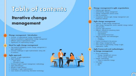 Table Of Contents Iterative Change Management Ppt Powerpoint Icons CM SS V