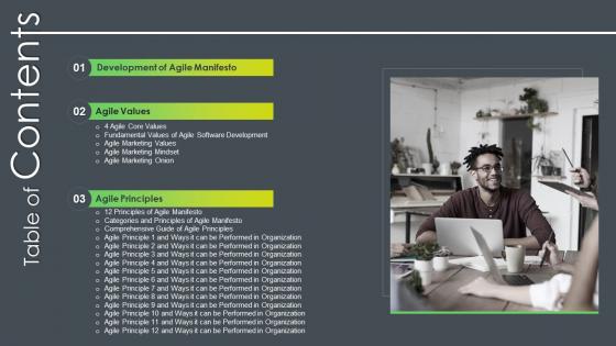 Table Of Contents Manifesto Agile Software Development