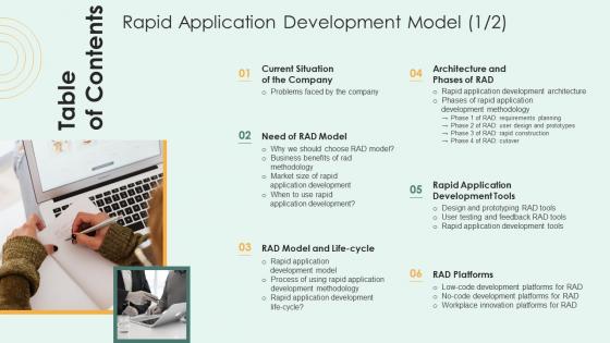 Table Of Contents Rapid Application Development Model Ppt Brochure