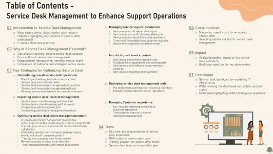 Table Of Contents Service Desk Management To Enhance Support Operations